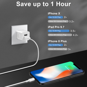 save up to 1 hour