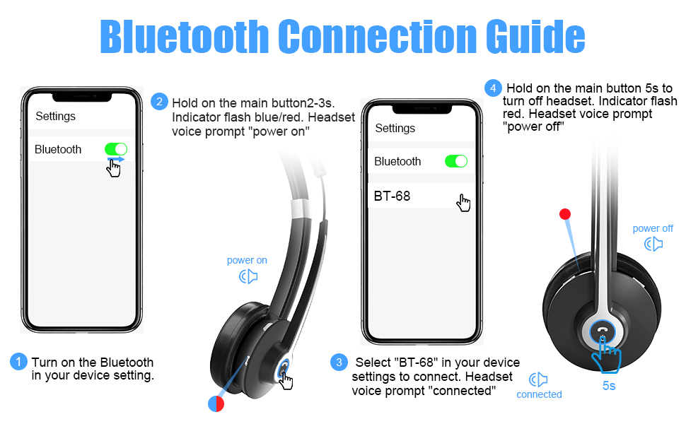 bluetooth headset with microphone