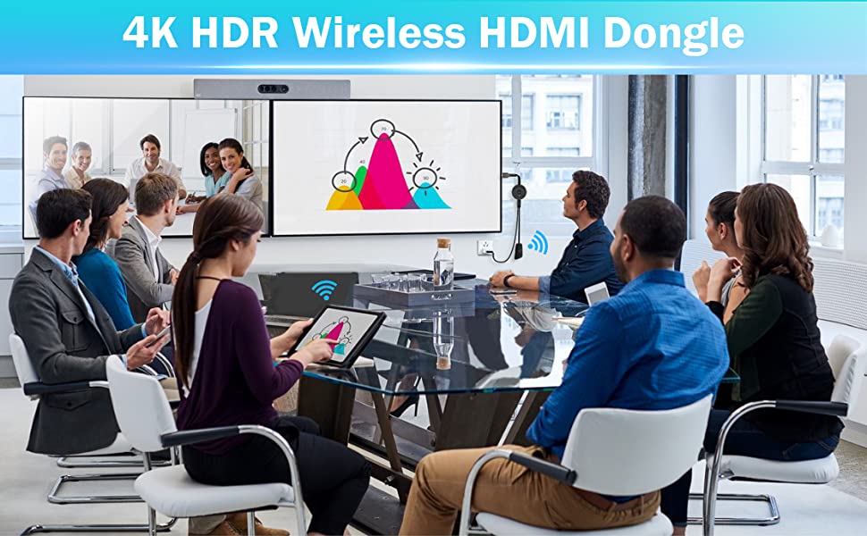 Wireless HDMI Display Dongle Adapter