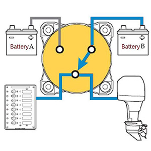 battery isolator switch