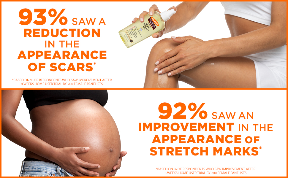 Image shows that 93% of women saw a reduction in the appearance of scars and 92% in stretchmarks