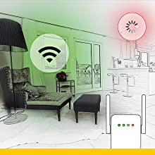 RE315, Range Extender, AC1200, AC, Extender, WiFi, AC Technology, Dual-Band,WiFi Extension