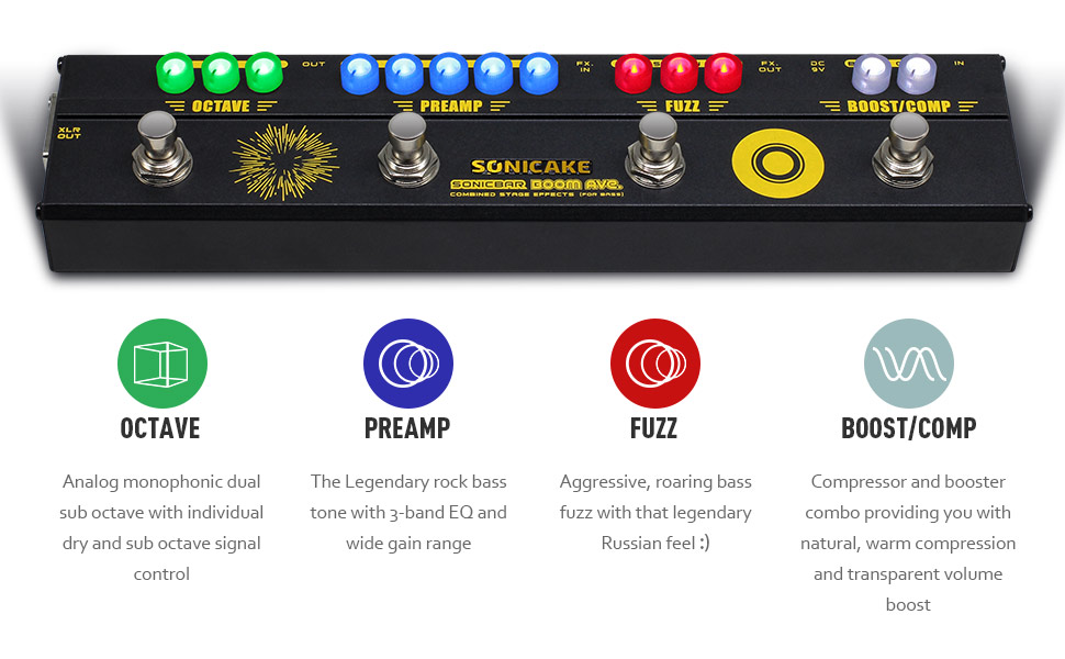 SONICAKE BOOM Ave. Bass Preamp DI Box Multi Effects Compressor Boost Fuzz Octave Pedal with FX Loop