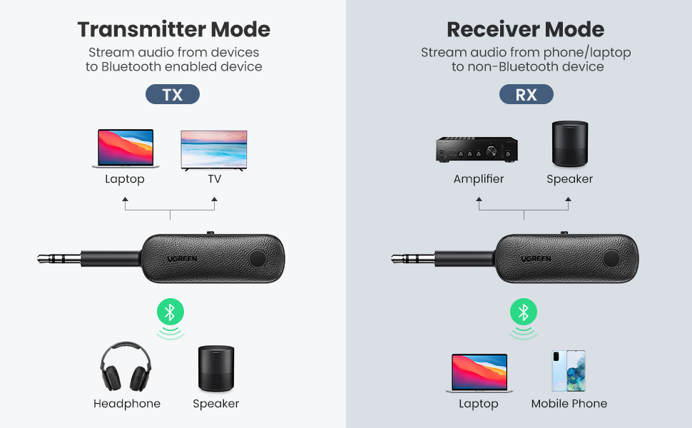 2-IN-1 BLUETOOTH 5.0 TRANSMITTER & RECEIVER