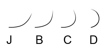 nagaraku