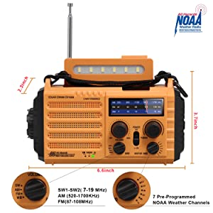 weather radio 