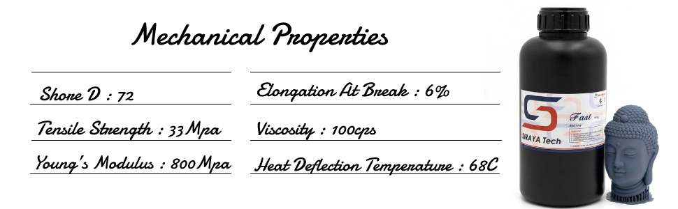 echanical Properties of Siraya Tech Fast ABS-Like 3D Printer Resin Non-Brittle High Precision