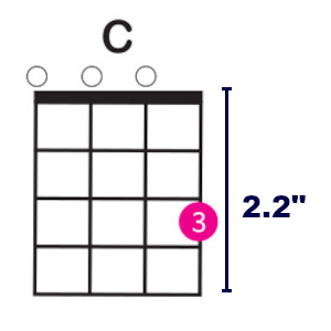 Ukulele chord