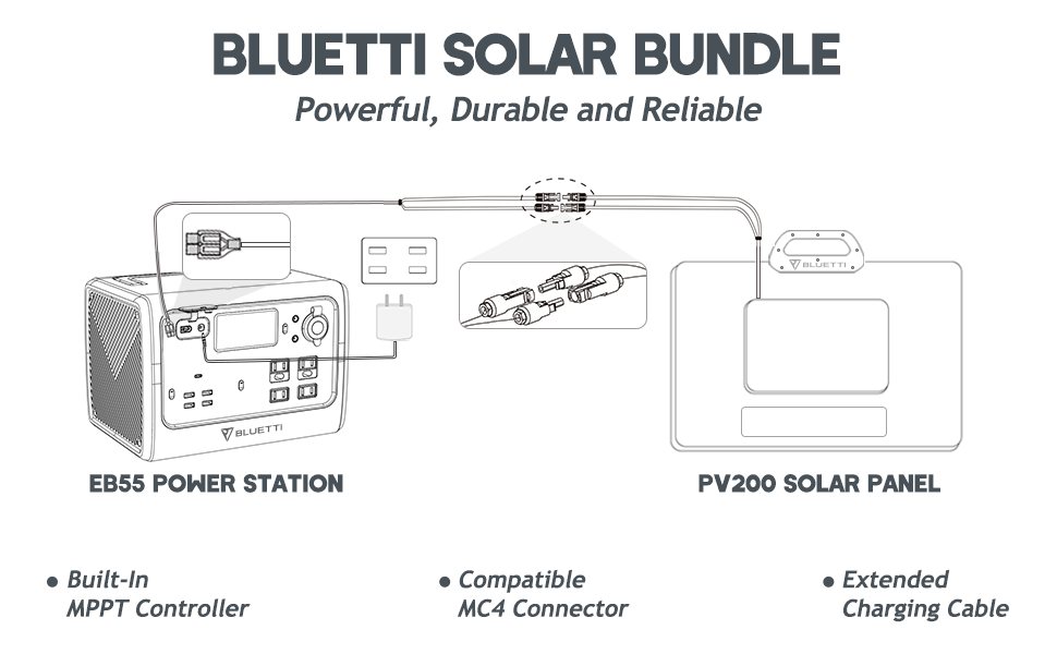 BLUETTI EB55 Solar Charging