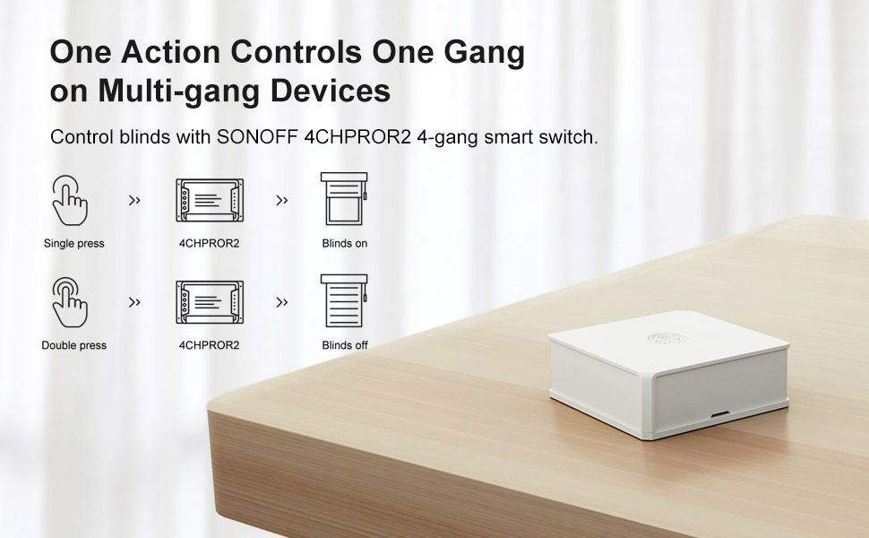 SONOFF SENSOR