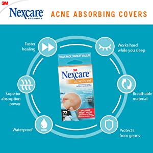 acne absorbing covers