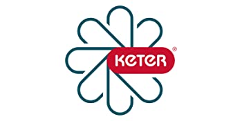 Sustainability at Keter