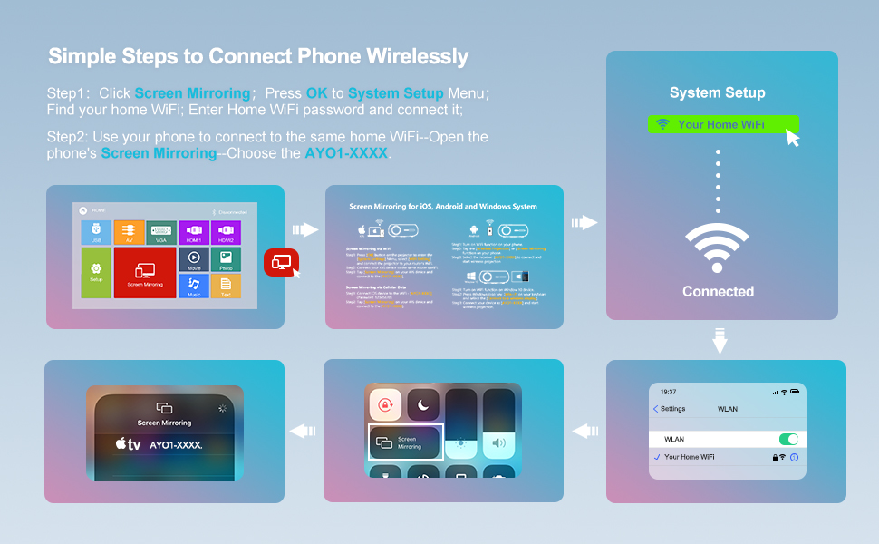 Wireless Video Projector