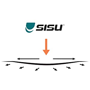 SISU Mouthguards