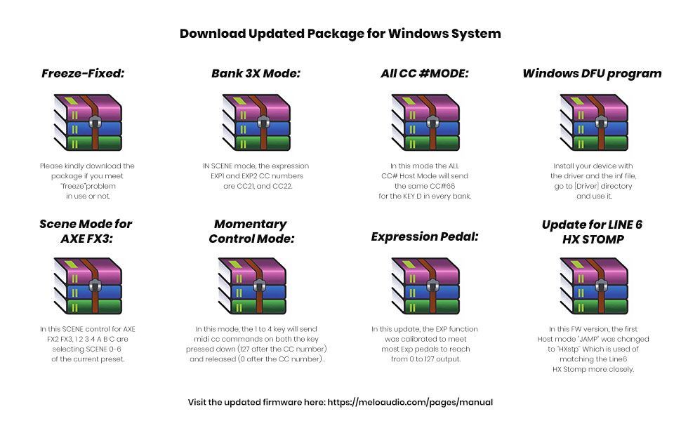 Download Updated Package for Windows System