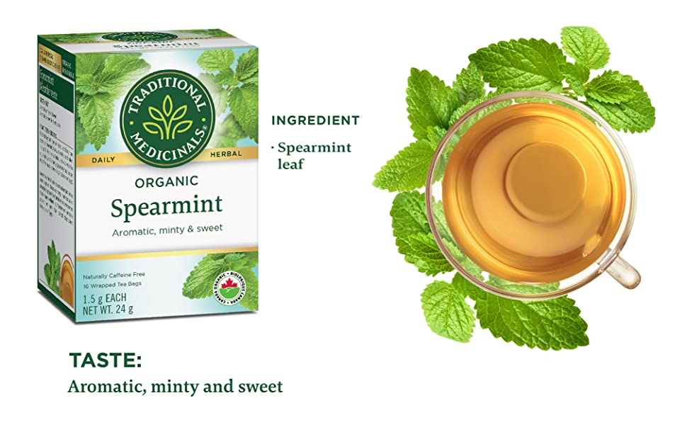 Spearmint Tea