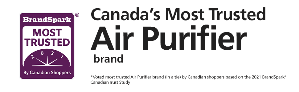 Honeywell voted Most Trusted Air Purifier brand in Canada