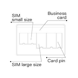 Sim holder