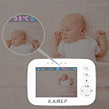 Video Baby Monitors