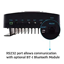 RS232 Communication Port 