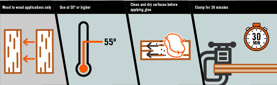 Gorilla Wood Glue Directions