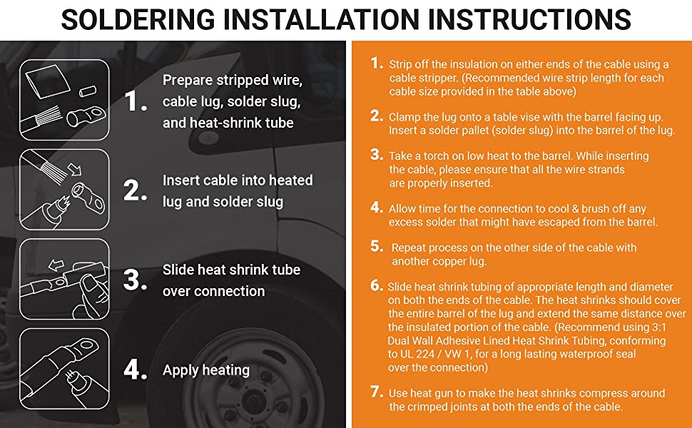Selterm lugs soldering instructions