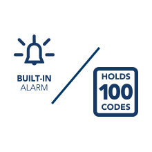 Alarm and Codes