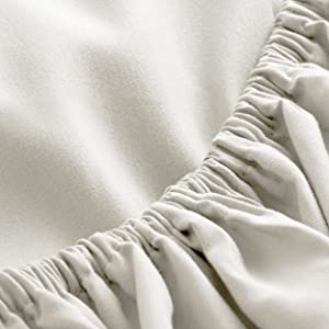 Fitted sheet elastic close up