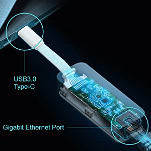 USB 3.0, type-c, gigabit ethernet network adapter, USB c to ethernet Adapter, up to 1000mbps 