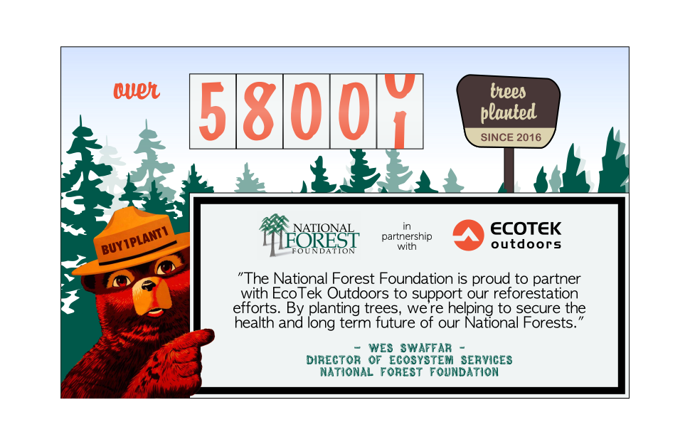 National Forest Foundation Tree Planting Program Official Corporate Partner Sponsor NFF EcoTek