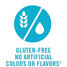 (1) Certified Gluten-free by GiG Gluten Intolerance Group
