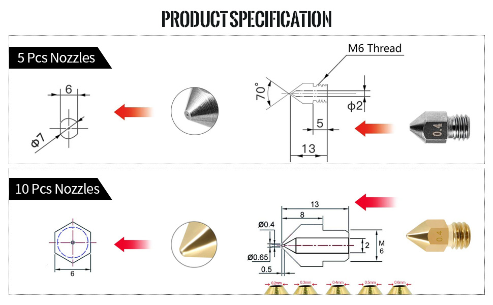 specifications