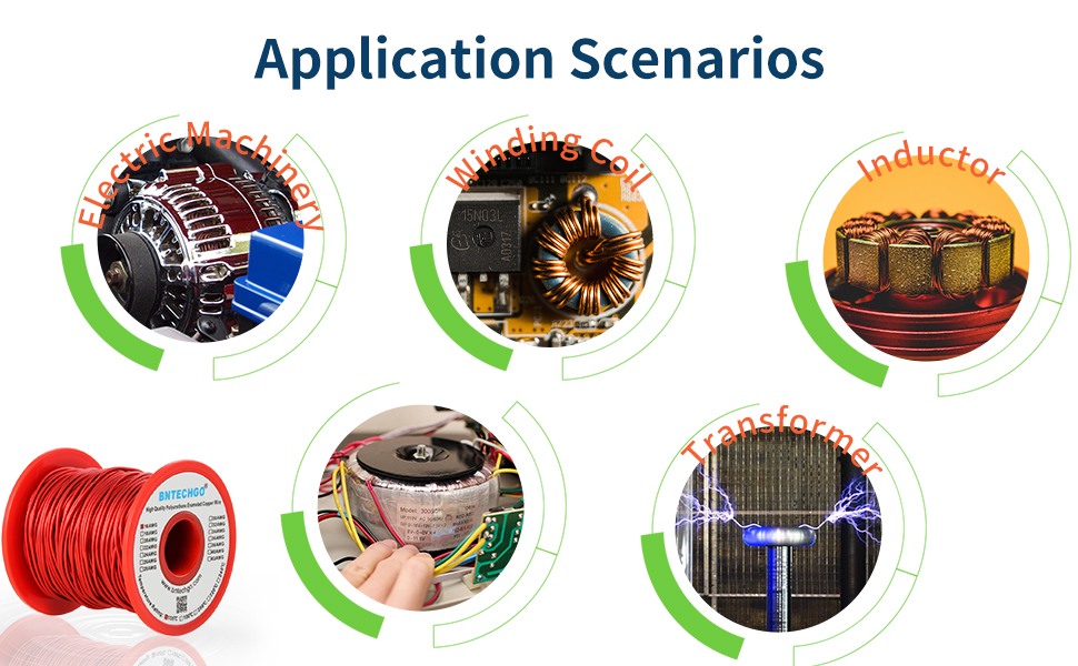 wound coils,motors,solenoids,instruments,inductors,speakers,electromagnets