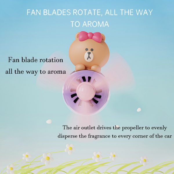 Car Aroma Diffuser Pilot Car Air Outlet Fragrance Diffuser Cartoon Rotating Fan Leaf Car Perfume Cute Cartoon Shape Car Perfume Air Freshener with 2 Fragrances - Image 2