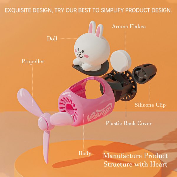 Car Aroma Diffuser Pilot Car Air Outlet Fragrance Diffuser Cartoon Rotating Fan Leaf Car Perfume Cute Cartoon Shape Car Perfume Air Freshener with 2 Fragrances - Image 4