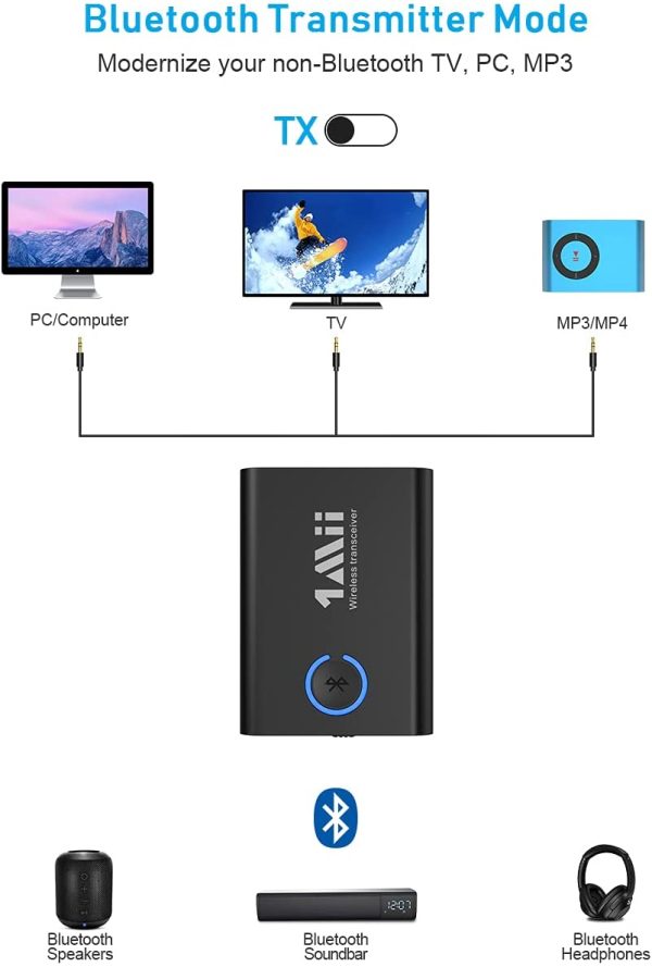 [2022 Upgraded] 1Mii Bluetooth Transmitter & Receiver, Bluetooth v5.0 for Audio System, 2-in-1 Wireless 3.5mm Adapter Transmit & Receive Bluetooth w/Superior Sound for TV/Speakers/Car/Air Travel/Earphones, Plug n Play - Image 2