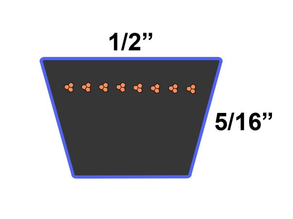 D&D PowerDrive 1128-1AY2 Troy BILT Kevlar Replacement Belt, 4LK Belt Cross Section, 22" Length, Rubber