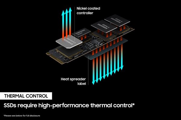 Samsung 980 PRO SSD 1TB - M.2 NVMe Interface Internal Solid State Drive with V-NAND Technology (MZ-V8P1T0B/AM) - Image 5