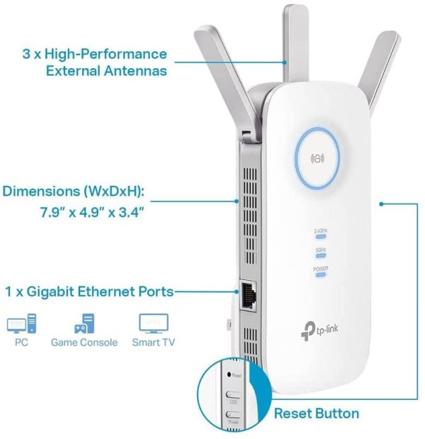 AC1900 WiFi Extender RE550 - Covers up to 2,800 Sq.ft and 35 Devices, Up to 1900Mbps, Dual Band WiFi Repeater, Internet Booster, Gigabit Port, OneMesh Compatible - Image 5