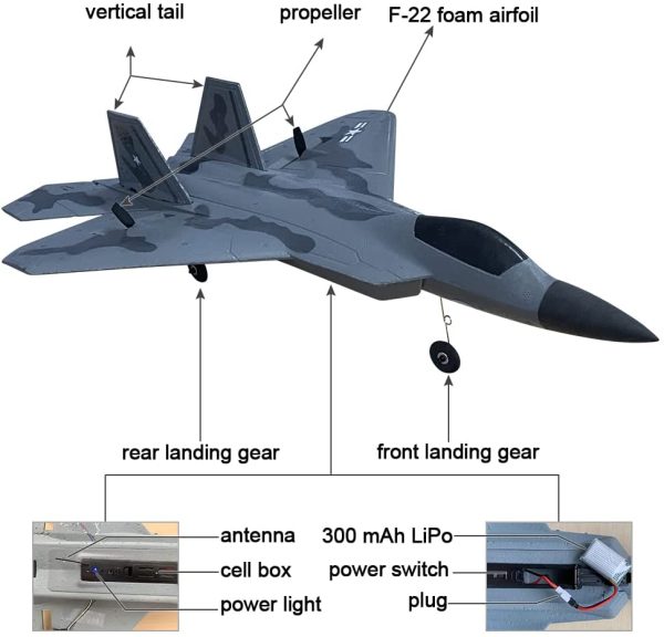 2 Channel RC Airplane, F-22 RC Plane Ready to Fly, 2.4GHz Remote Control Airplane, Easy to Fly RC Glider for Kids & Beginners - Image 4