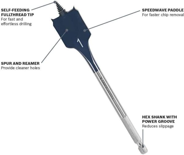 Daredevil DLSB1013 1 by 16-Inch Spade Bit