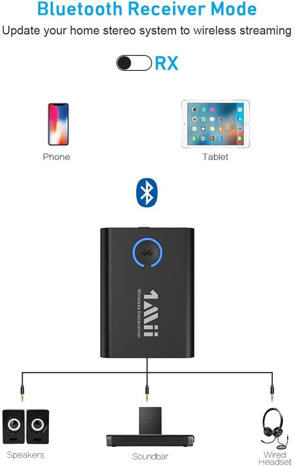 [2022 Upgraded] 1Mii Bluetooth Transmitter & Receiver, Bluetooth v5.0 for Audio System, 2-in-1 Wireless 3.5mm Adapter Transmit & Receive Bluetooth w/Superior Sound for TV/Speakers/Car/Air Travel/Earphones, Plug n Play - Image 4