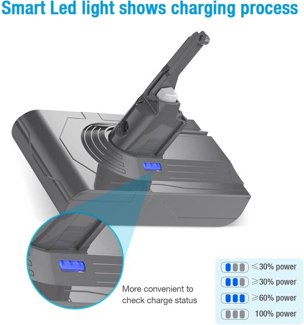 Powerextra Upgraded 4500mAh 21.6V Dyson V8 Replacement Battery Compatible with Dyson SV10 V8 Absolute Fluffy Animal Cordless Handheld Vacuum Cleaner - Image 3