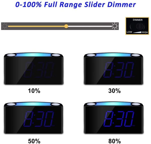 Digital Alarm Clock for Bedrooms, 7'' Large LED Display Electric Clock with 2 USB Chargers, 7 Color Night Light Alarm Clock, 0-100% Dimmer, 12/24 H & DST, Adjustable Volume, Big Snooze, Battery Backup, Simple Basic Plug in Loud Alarm Clock for Heavy Sleepers Kids Teens Boys Girls Elderly Seniors, Home Living Room Kitchen Desk Shelf Bedside Nightstand, Office Travel (Blue)