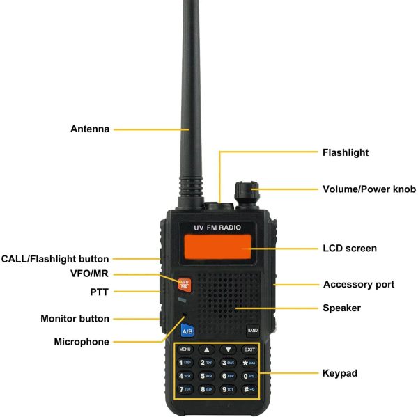 UV 52X 8W Ham Radio Handheld with 1800mAh Rechargeable Battery Dual Band 144-148/430-450MHz - Image 3