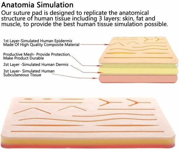 Suture Practice Pad 3 Layers with 14 Wounds for Training Students, Silicon Skin Suture Pad - Image 2