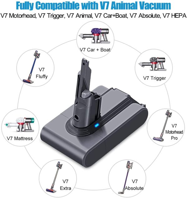 JYJZPB Upgrade 4000mAh V7 Battery Replacement Compatible with Dyson V7 SV11, V7 Animal, V7 Motorhead Pro, V7 Trigger, V7 Car+Boat V7 Absolute V7 HEPA Cordless Vacuum Cleaner