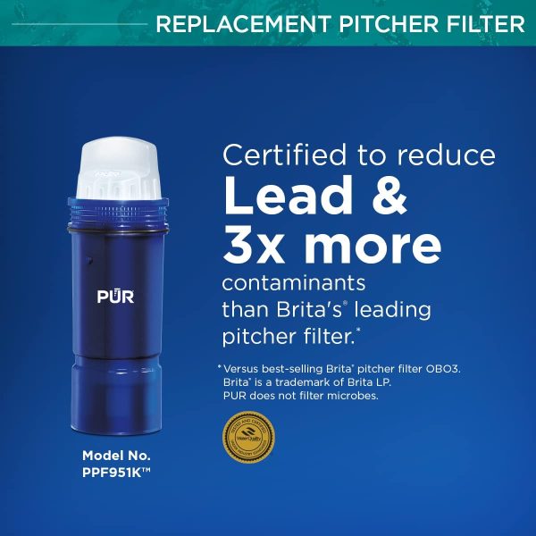 Lead Reduction Pitcher Replacement Water Filter (3 Pack) - Image 4