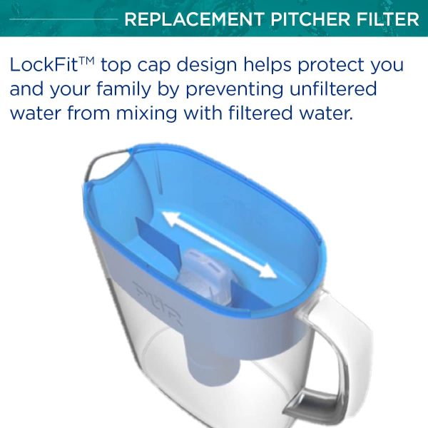 Lead Reduction Pitcher Replacement Water Filter (3 Pack) - Image 2