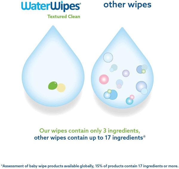 WaterWipes Textured Sensitive Baby diaper Wipes, 99.9% Water, Unscented & Hypoallergenic, for Baby & Toddlers, 9 Packs (540 Count) - Image 9